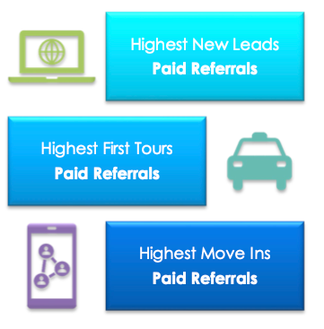 Independent living lead sources