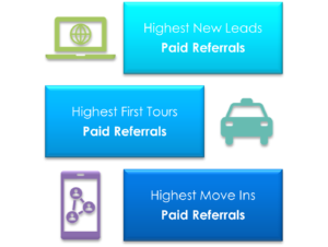 highest source graphic